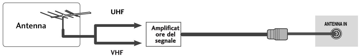 LG 322000-ZA.BETPLJG - MONTAGGIO A PARETE: INSTALLAZIONE ORIZZONTALE - 4