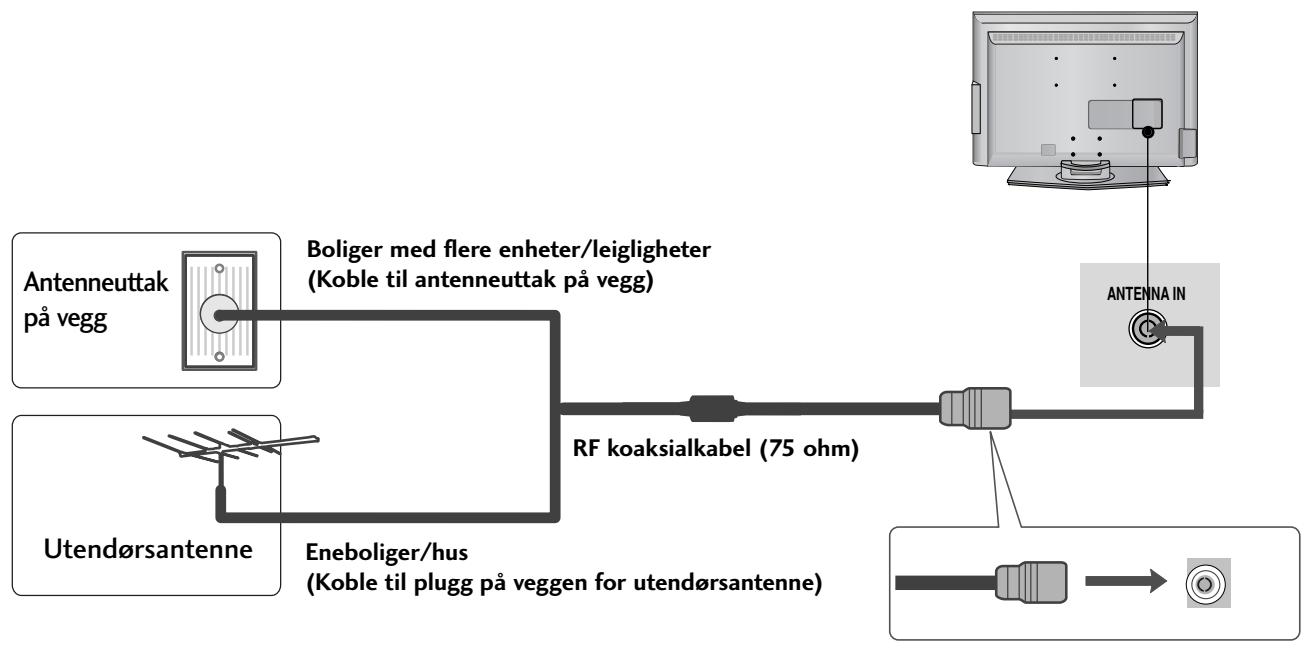 LG 322000-ZA.BETPLJG - ANTENNETILKOBLING - 1