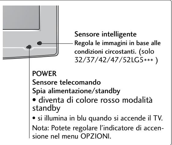 LG 322000-ZA.BETPLJG - PRÉPARATION - 2