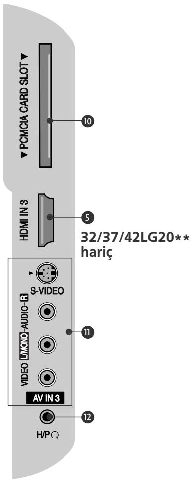 LG 322000-ZA.BETPLJG - ARKA PANO BİLGİLERİ - 2