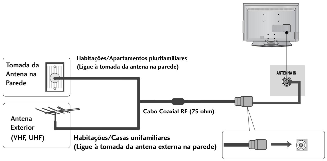 LG 322000-ZA.BETPLJG - LIGAÇÃO DA ANTENA - 1