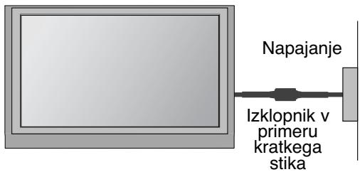 LG 322000-ZA.BETPLJG - OZEMLJITEV - 1