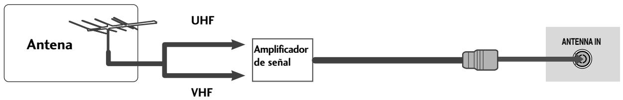 LG 322000-ZA.BETPLJG - CONEXIÓN DE LA ANTENA - 2