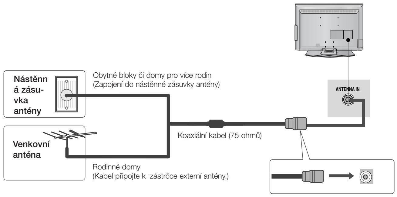 LG 322000-ZA.BETPLJG - PřIPOJENÍ ANTÉNY - 1