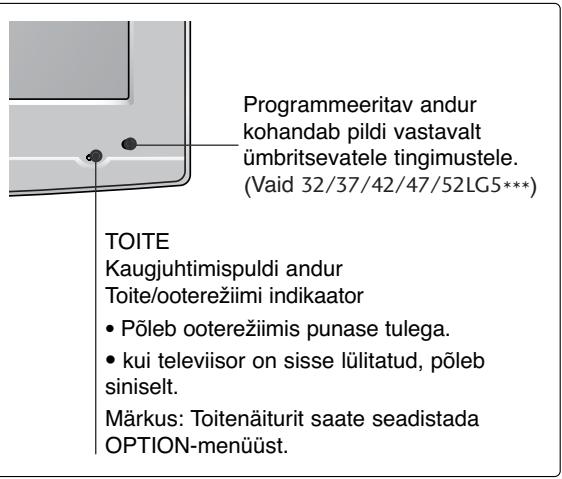 LG 322000-ZA.BETPLJG - KAUKOSÄÄTIMEN NÄPPÄINTOIMINNOT - 2