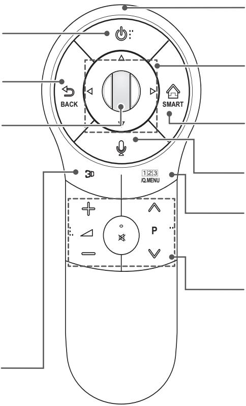 LG 42LN575S - 3D - 1