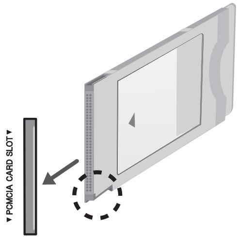 LG 42LN575S - CI module connection - 2