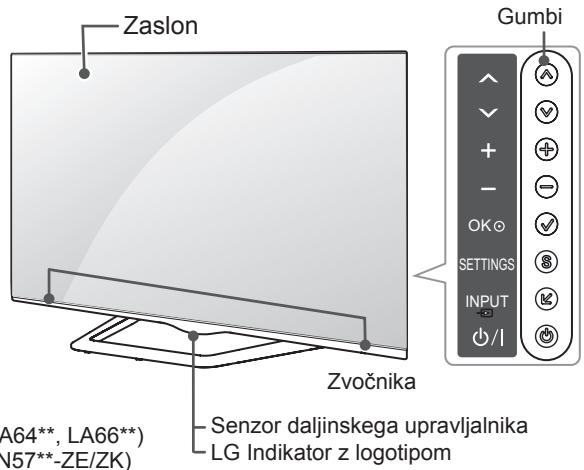 LG 42LN575S - Deli in gumbi - 2