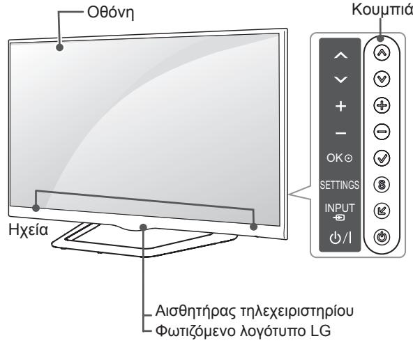 Οθόνη Κουμπιά Ηχεία Αισθητήρας τηλεχειριστηρίου Φωτιζόμενο λογότυπο LG
