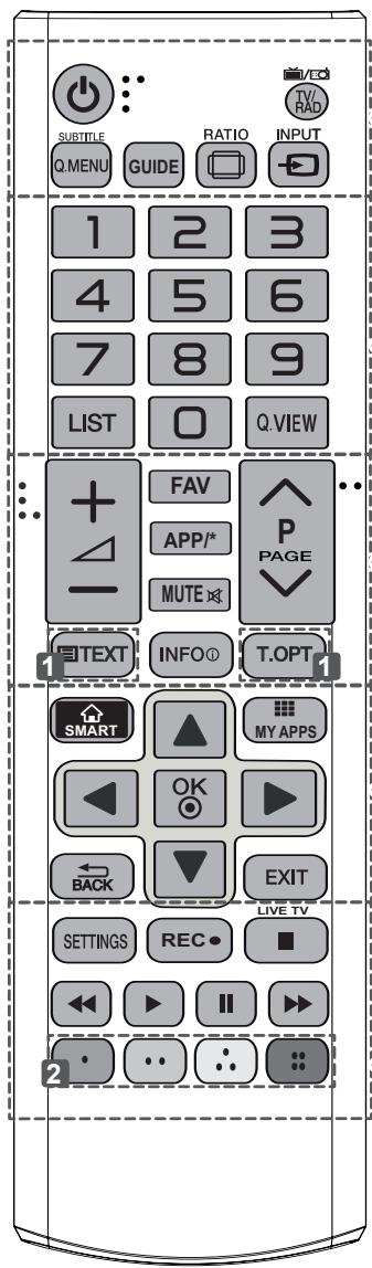 SUBTITLE Q.MENU GUIDE RATIO INPUT 1 2 3 4 5 6 7 8 9 LIST Q.VIEW + FAV APP/* P PAGE MUTE TEXT INFO T.OPT SMART MY APPS OK BACK EXIT SETTINGS REC 2