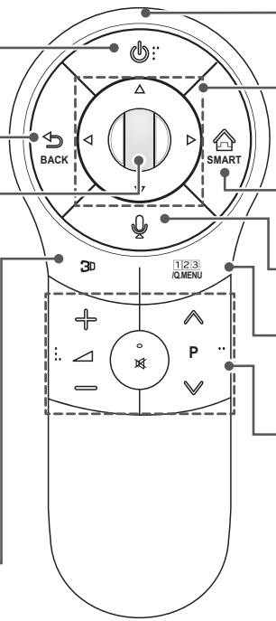 BACK SMART 3D 12.3 I/O MENU