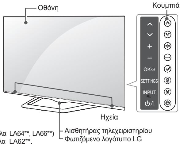 Οθόνη Κουμπιά Ηχεία Αισθητήρας τηλεχειριστηρίου Φωτιζόμενο λογότυπο LG (α LA64**, LA66**)