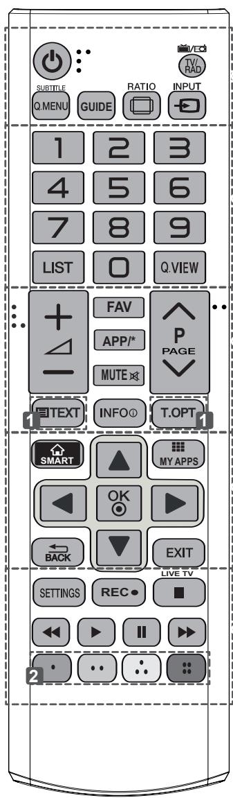 SUBTITLE Q.MENU GUIDE RATIO INPUT 1 2 3 4 5 6 7 8 9 LIST Q.VIEW + FAV APP/* P PAGE - MUTE TEXT INFO T.OPT SMART MY APPS OK BACK EXIT SETTINGS REC LIVE TV 2