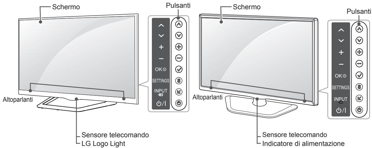 Schermo Pulsanti Altoparlanti Sensore telecomando LG Logo Light Schermo Pulsanti Altoparlanti Sensore telecomando Indicatore di alimentazione