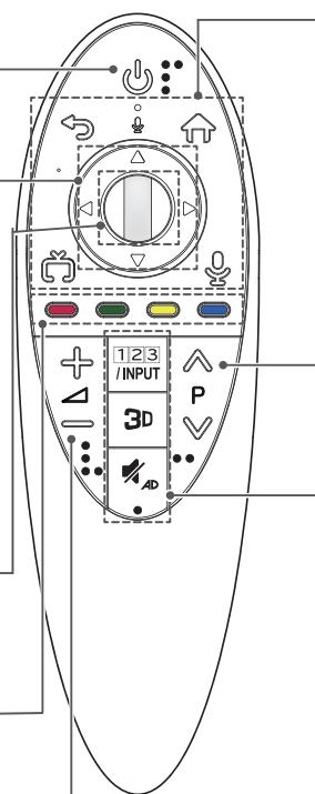 1/23 /INPUT 3D P