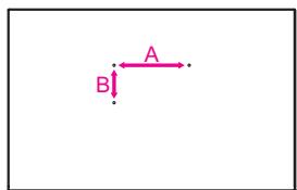 A B