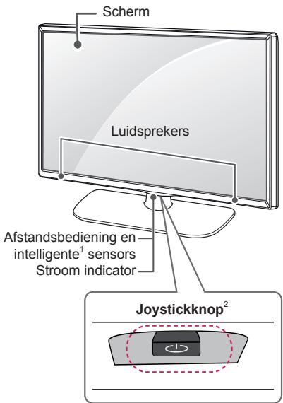 Scherm Luidsprekers Afstandsbediening en intelligente¹ sensors Sstroom indicator Joystickknop²