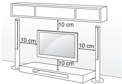 10 cm 10 cm 10 cm 10 cm