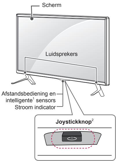 Scherm Luidsprekers Afstandsbediening en intelligente¹ sensors Stroom indicator Joystickknop²