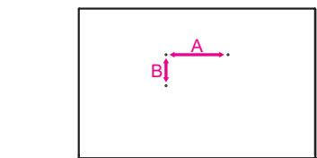 A B