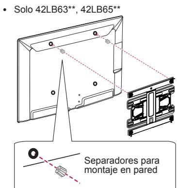 • Solo 42LB63**, 42LB65** Separadores para montaje en pared