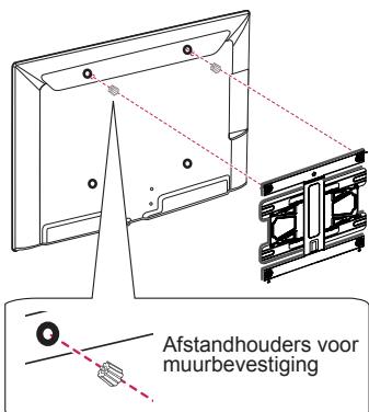 Afstandhouders voor muurbevestiging