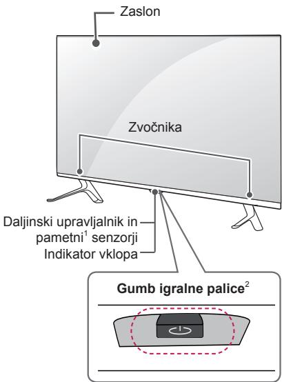 Zaslon Zvočnika Daljinski upravljalnik in pametni¹ senzorji Indikator vklopa Gumb igralne palice²