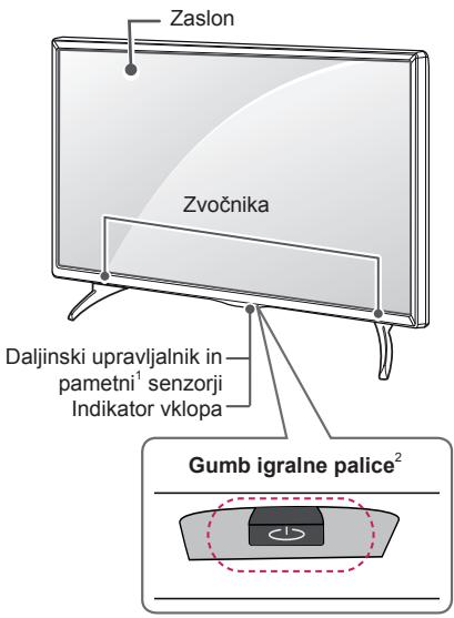 Zaslon Zvočnika Daljinski upravljalnik in pametni¹ senzorji Indikator vklopa Gumb igralne palice²