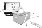 LG 32LF510B - CAUTION - 9