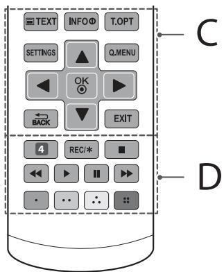 LG 32LF510B - B - 1