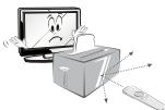LG 32LF510B - ATTENTIE - 9