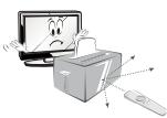 LG 32LF510B - VORSICHT - 9