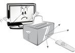 LG 32LF510B - OPOZORILO - 40
