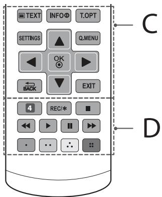 LG 32LF510B - B - 1