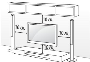 LG 32LF510B - Επιτοίχια τοποθέτηση - 1