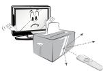 LG 32LF510B - ΠΡΟΣΟΧΗ - 9
