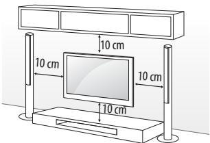 LG 32LF510B - Montar na parede - 1