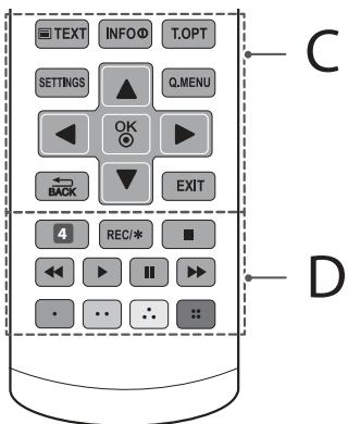 LG 32LF510B - A - 1