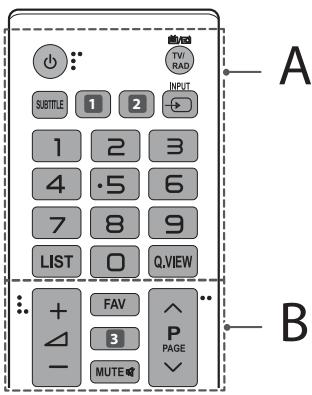 LG 32LF510B - ATTENTIE - 1