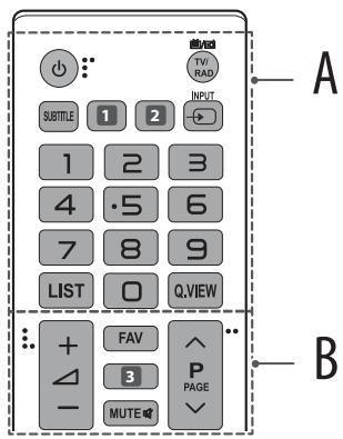 LG 32LF510B - PRECAUCIÓN - 1