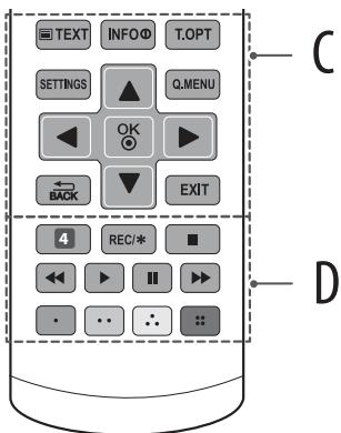 LG 32LF510B - B - 1