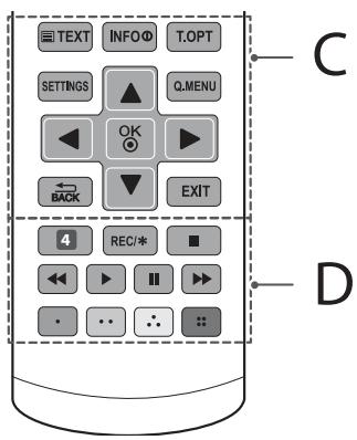 LG 32LF510B - B - 1