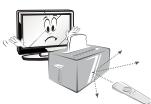 LG 32LF510B - PRECAUCIÓN - 9