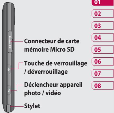 LG KP501 - Touche d'appel - 3
