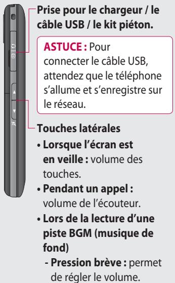 LG KP501 - Touche d'appel - 2