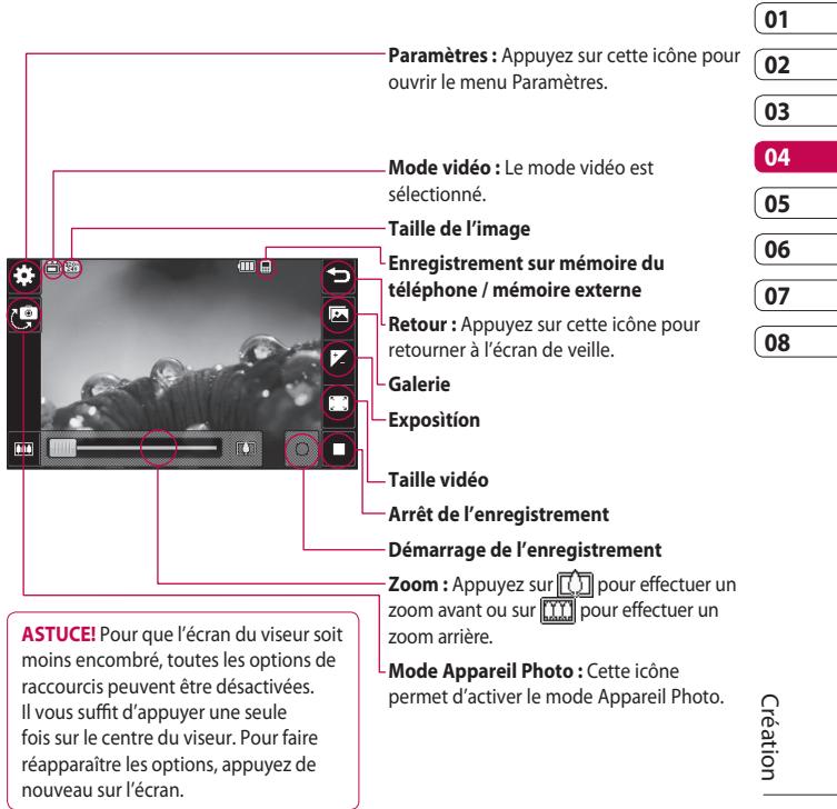 LG KP501 - Après l'enregistrement vidéo - 2