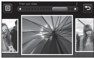 LG KP501 - Visualisation de vos photos et vidéos - 1