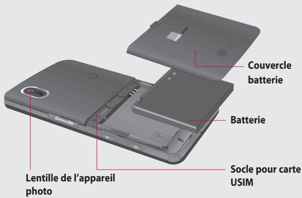 LG KP501 - Touche d'appel - 4