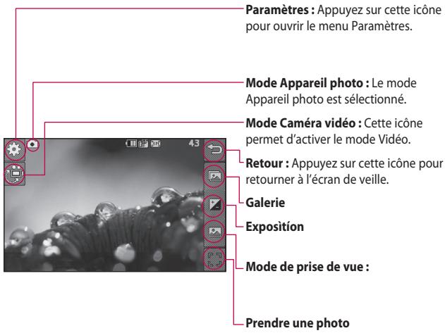 LG KP501 - Familiarisation avec le viseur - 1