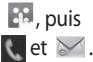 LG KP501 - Récapitulation des e-mails - 1